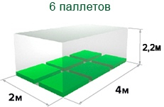 Газель 1.5 т - 6п - 4, 2.2, 2 - 20 м3